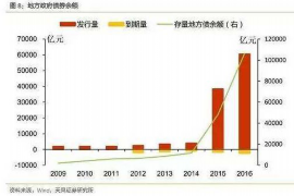 海盐专业要账公司如何查找老赖？