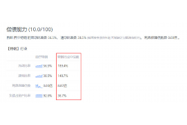 海盐海盐的要账公司在催收过程中的策略和技巧有哪些？